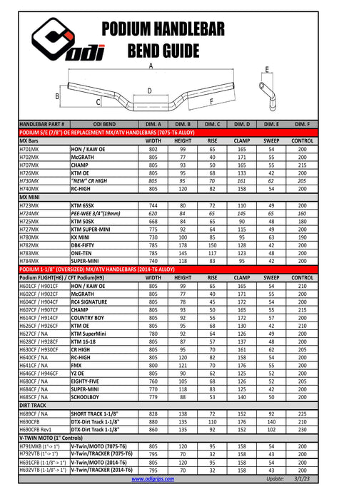 ODI Podium Flight 1 1/8 MX Handlebars