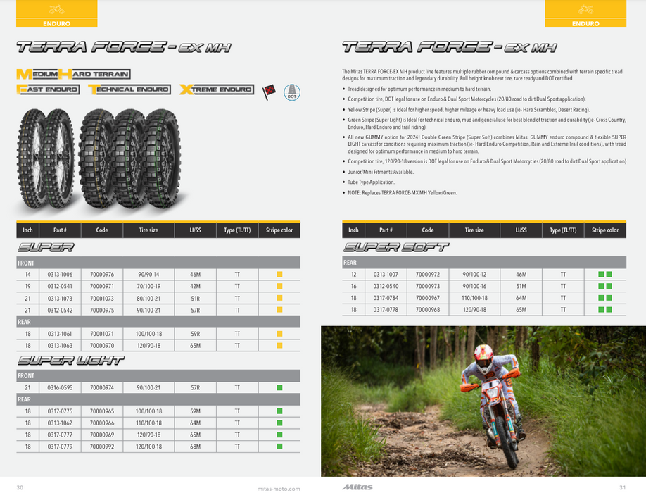 Mitas Terra Force EX MH Fatty Tires - Pit Bikes