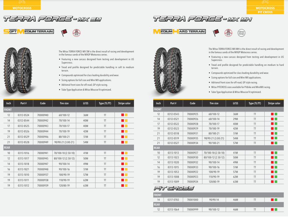 Mitas Terra Force MX MH Fatty Pitcross Tires - Pit Bikes