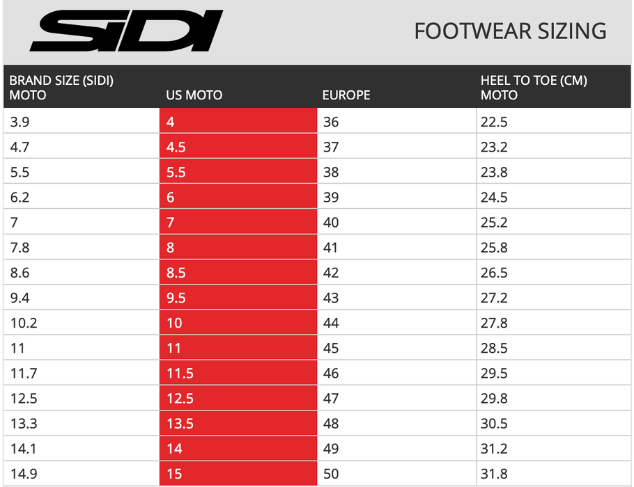 Sidi Crossair Boots - Gray/Petrol