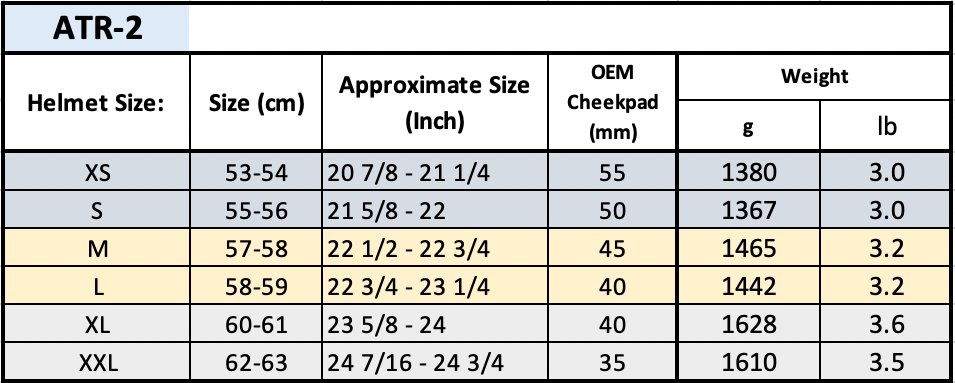 6D ATR-2 Fusion Helmet CLOSEOUT