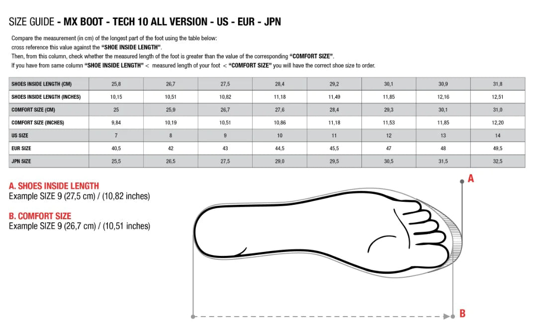 Alpinestars Tech 10 Boots CLOSEOUT Privateer Mx Supply