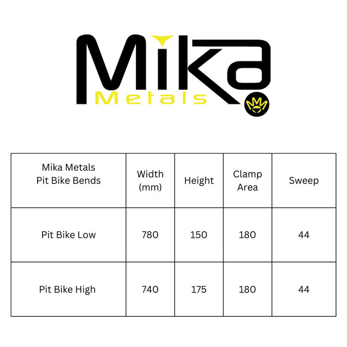 Mika Metals Pro Series 7/8" Handlebars - Pit Bike