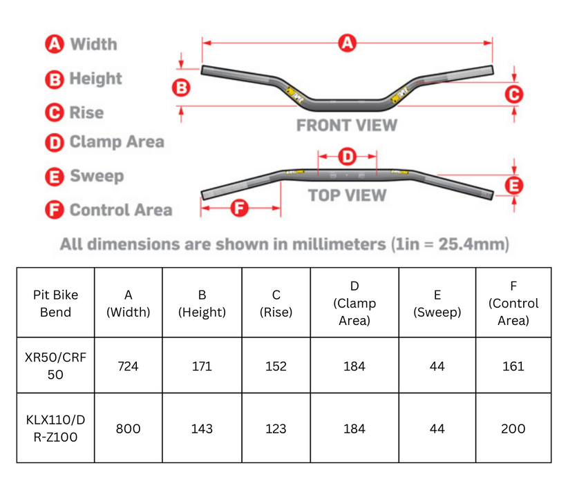 ProTaper SE 7/8" Handlebar - Pit Bike Bends