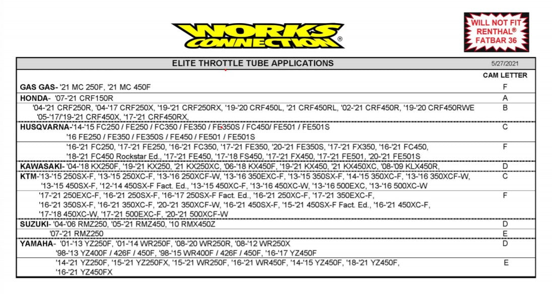 Works Connection Elite Throttle Tube