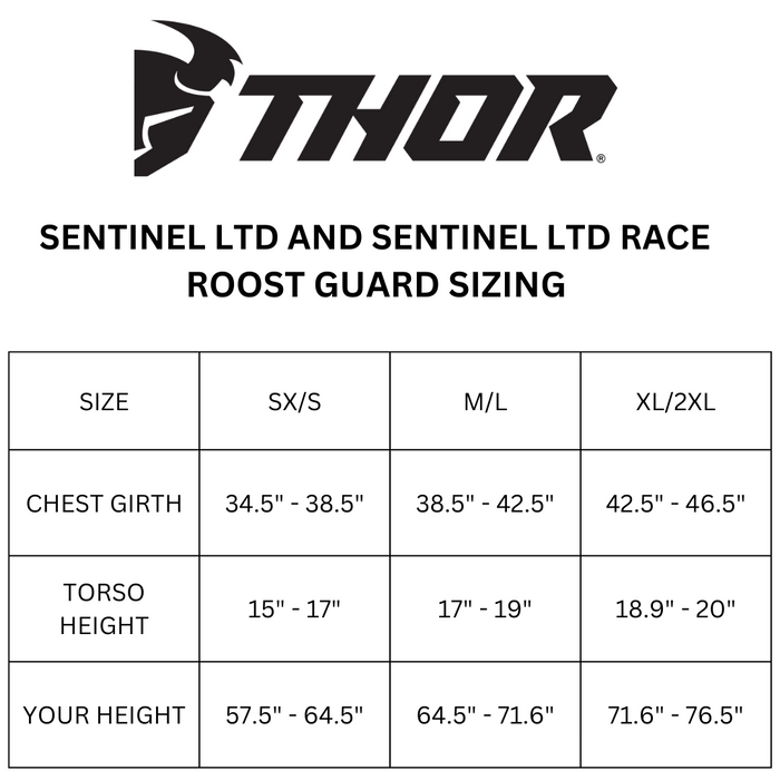 Thor Sentinel LTD Roost Guard